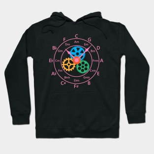 Circle of Fifths Mechanical Clock Style Hot Pink Hoodie